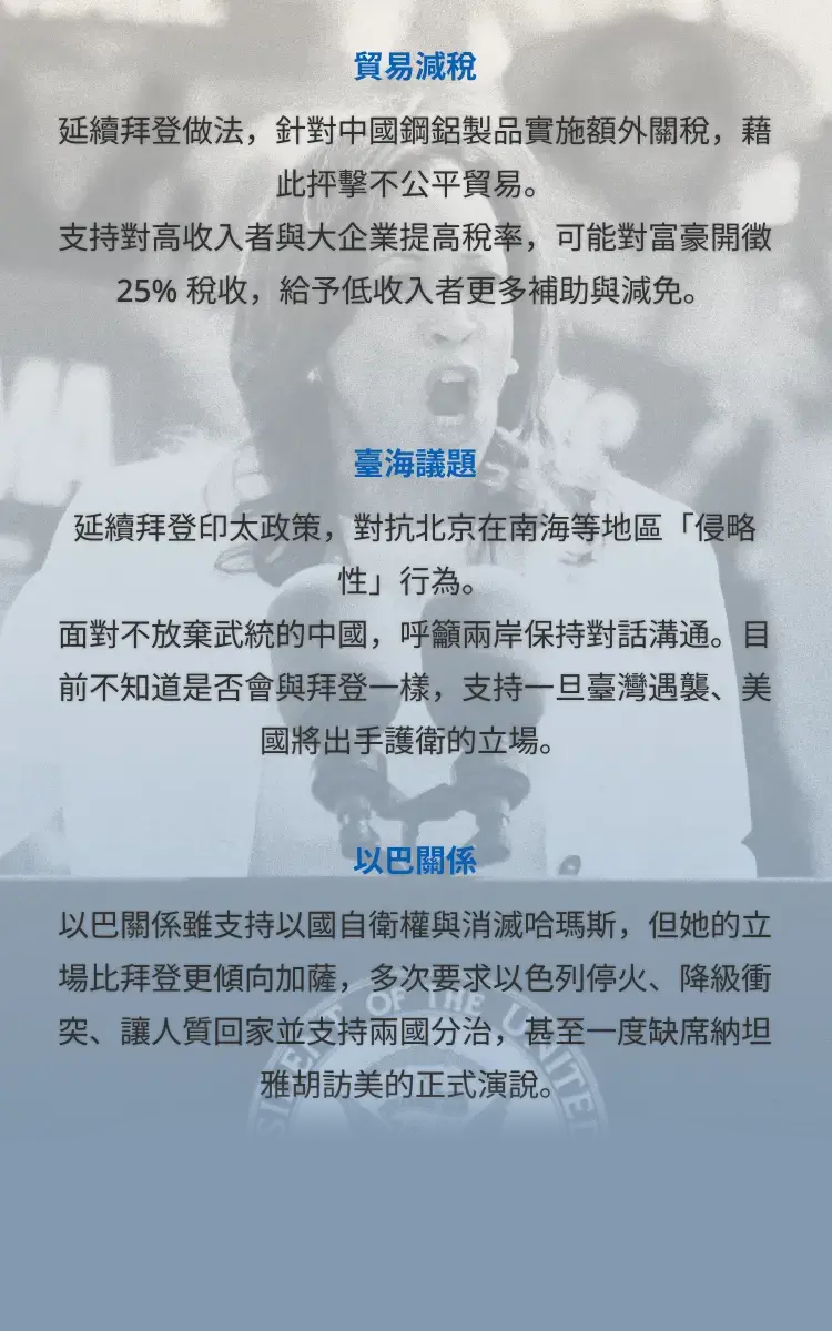 2024美國總統大選-政見-川普-候選人-稅制改革-移民政策-退出北約