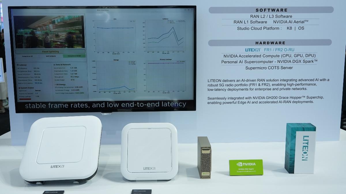 光寶科結合由NVIDIA AI Aerial平台驅動的5G AI-RAN平台,大幅提升邊緣運算與影像辨識能力。(圖/光寶科提供)
