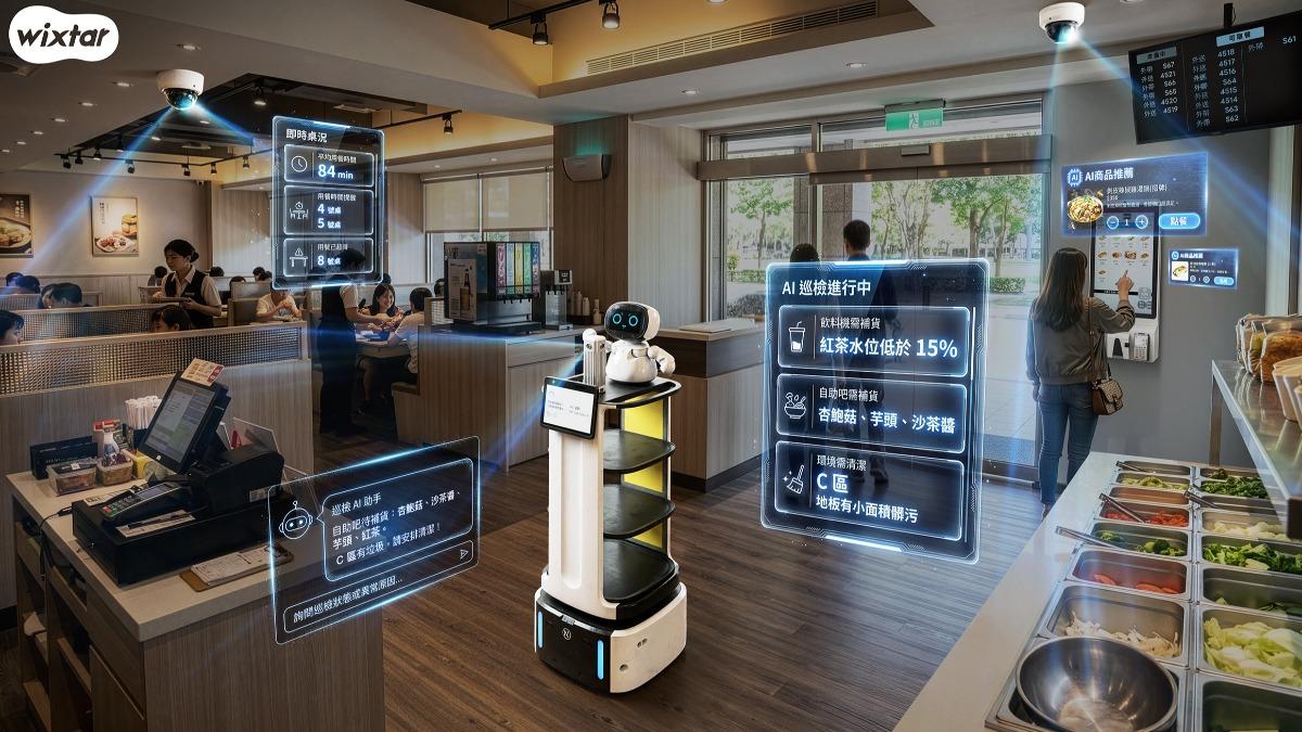 明基佳世達旗下WiXtar「AI 24HR 巡店機器人」攜手科技國家隊打造全球首位不下班的AI店長 。