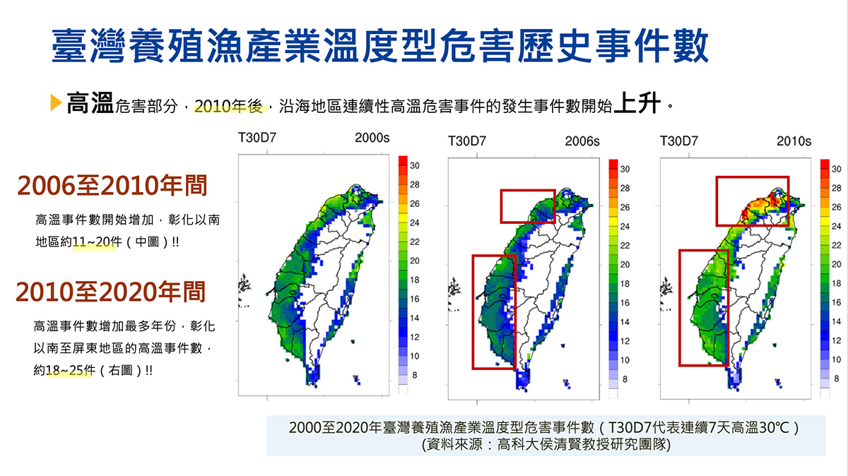 高科大侯清賢教授以高溫和強降雨的事件運算,試算均溫增加1.5°C和2°C的高溫危害程度及區域。(圖/侯清賢教授提供)