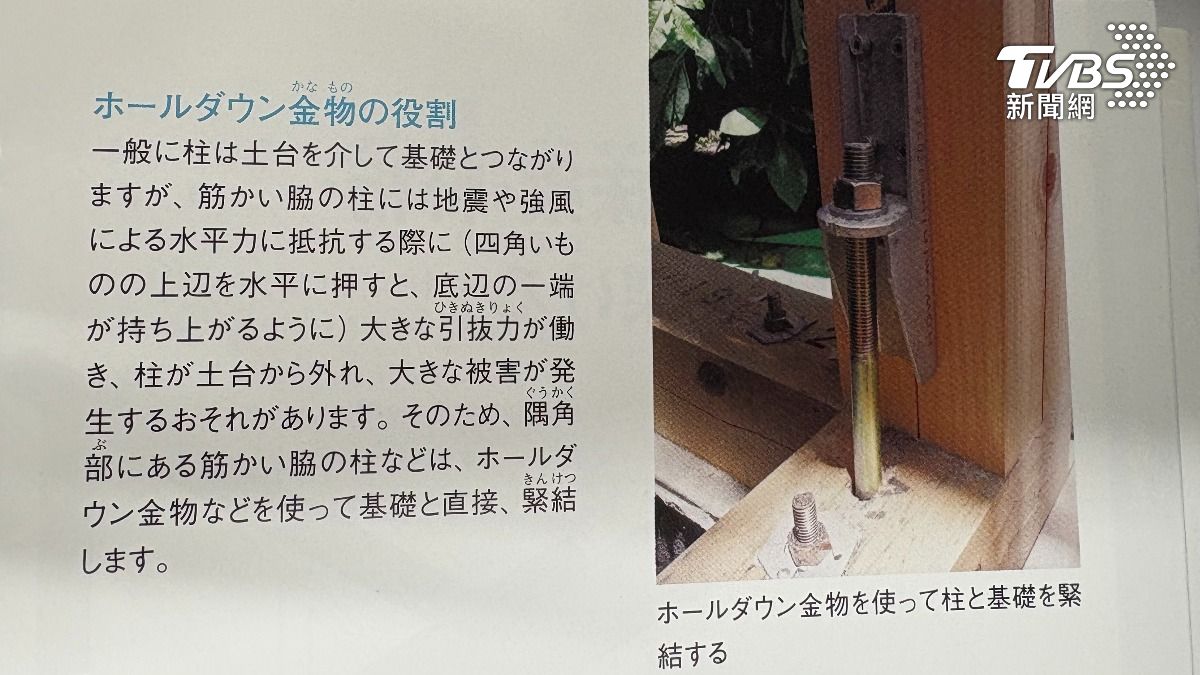 南海海槽地震專題4/ 2000年基準強調「結構連接」的重要性，要求使用金屬緊密固定柱子和樑等構件。