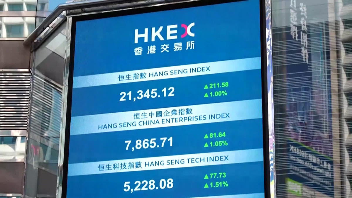 對等關稅後,引起全球主要股市劇烈震盪。