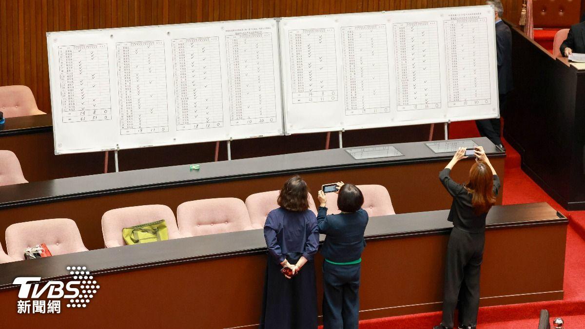 賴執政周年專輯/藍白聯手以61票比51,否決總預算、財劃法覆議案。